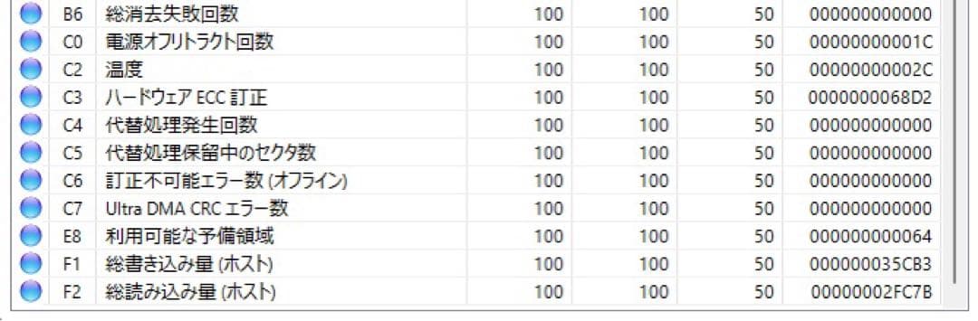 内蔵型SSD Verbatim Vi550 S3 SSD 512GB