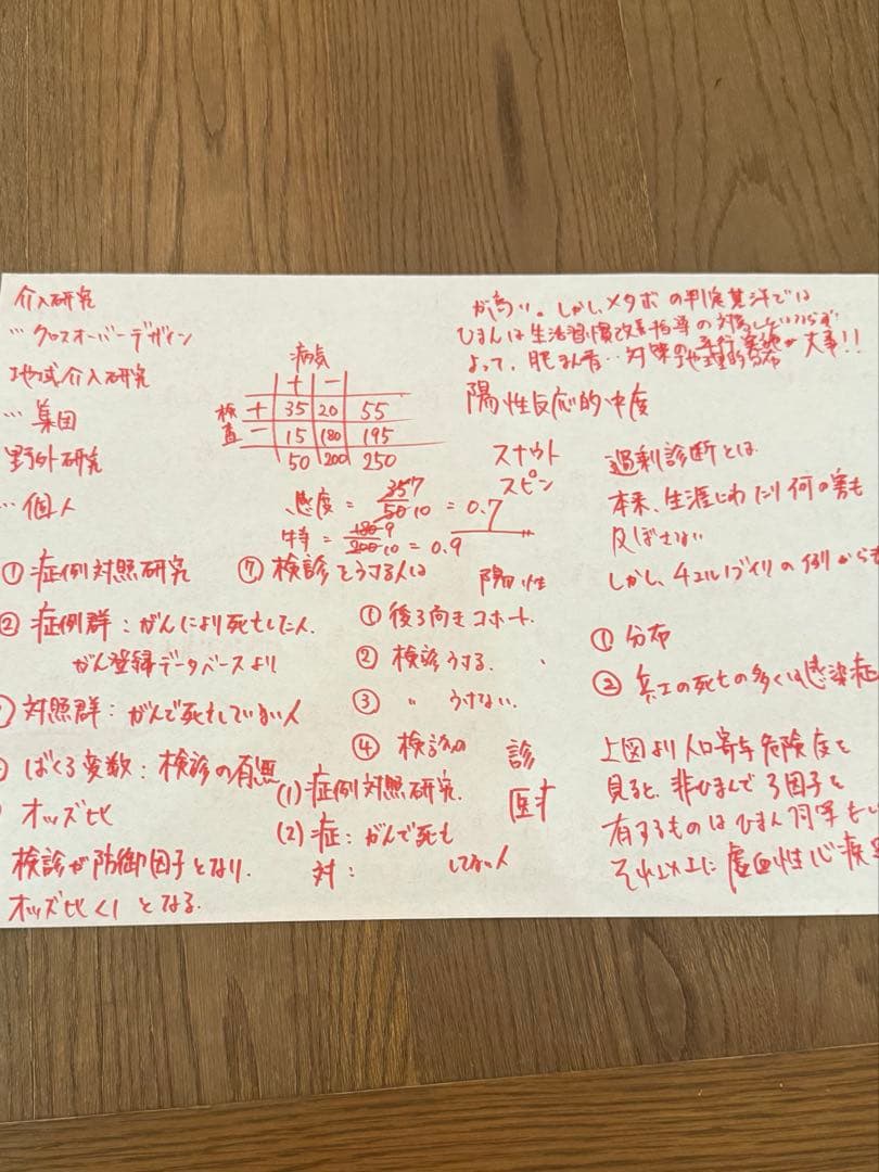 まとめ