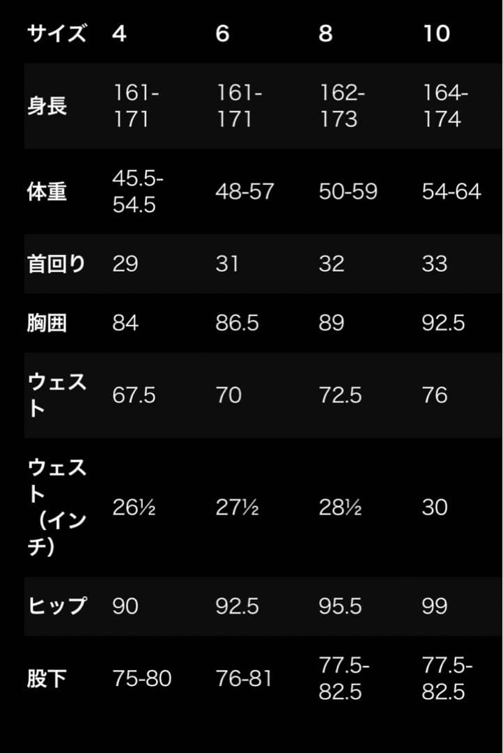 patagonia フルスーツ　フロントジップ　R ウィメンズ　6