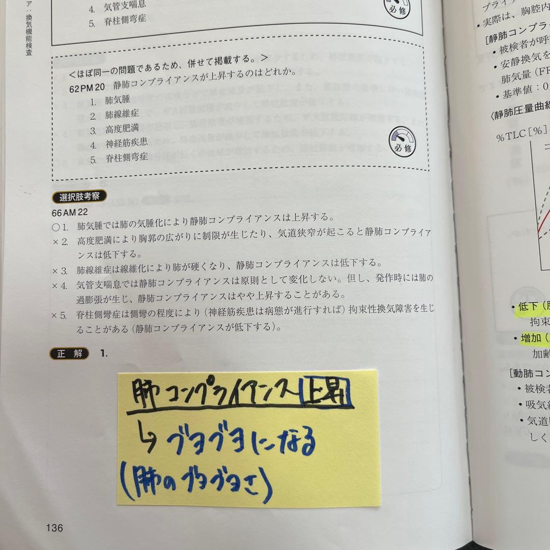 Complete MT 2026 6巻セット