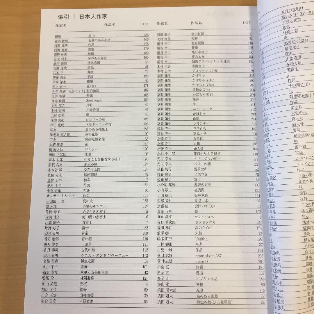 ★毎日オークション メインセール 2016年7月 カタログ