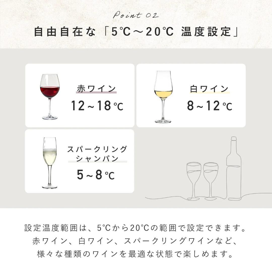 アボカド