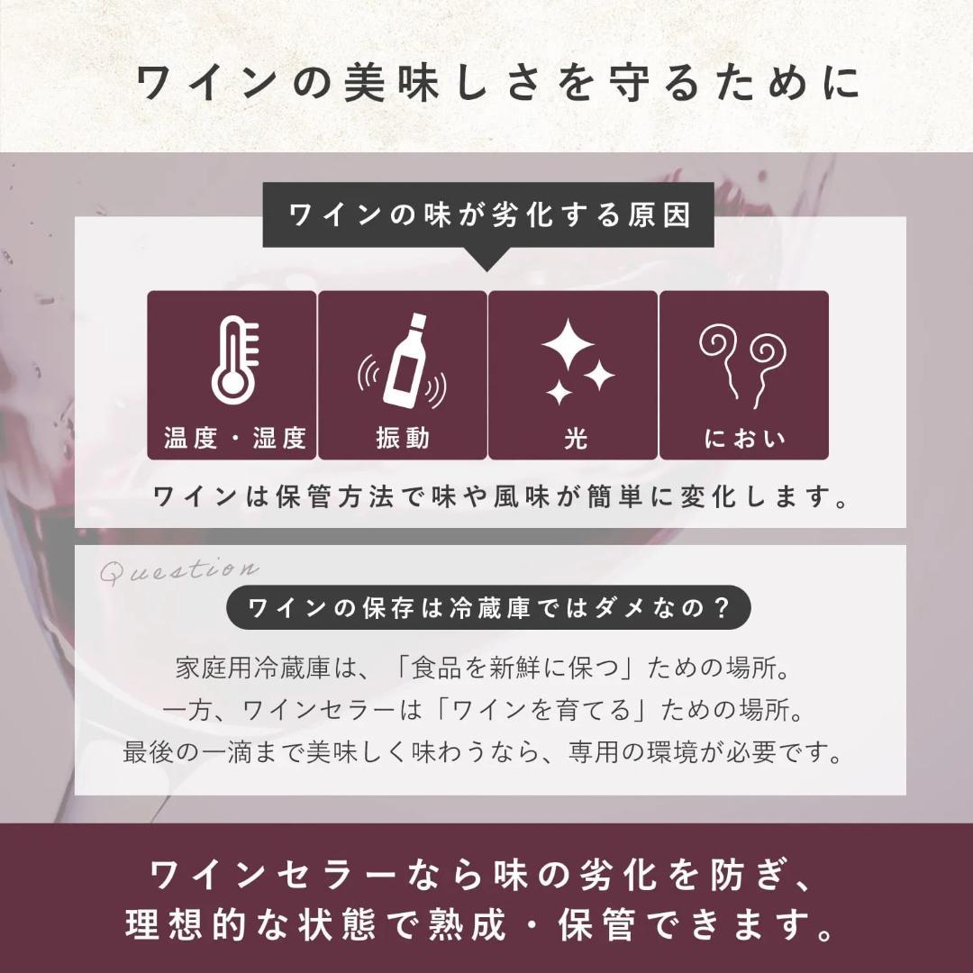 アボカド