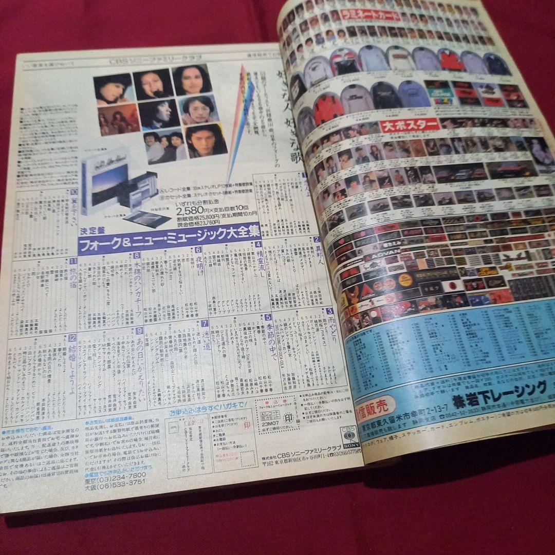 【当時物美品】週刊 少年 ジャンプ 1983年11号 漫画 アニメ