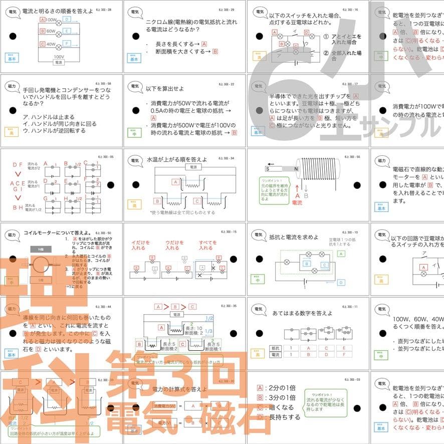 中学受験【6年上 理科 全セット1-17回】暗記カード 予習シリーズ 組分け