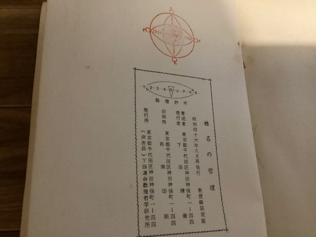 姓名の哲理　下田晴康 著　 数理易学会 編