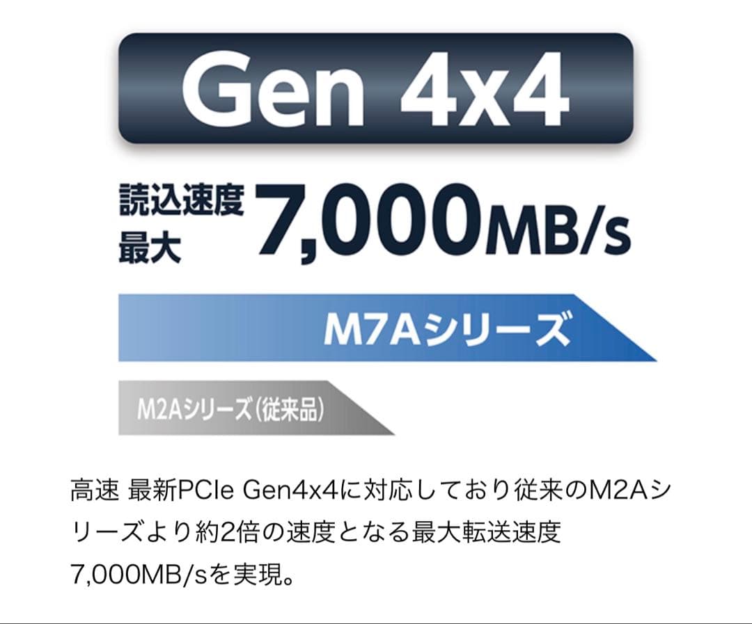 PS5対応 東芝 SSD 2TB NVMe ヒートシンク付