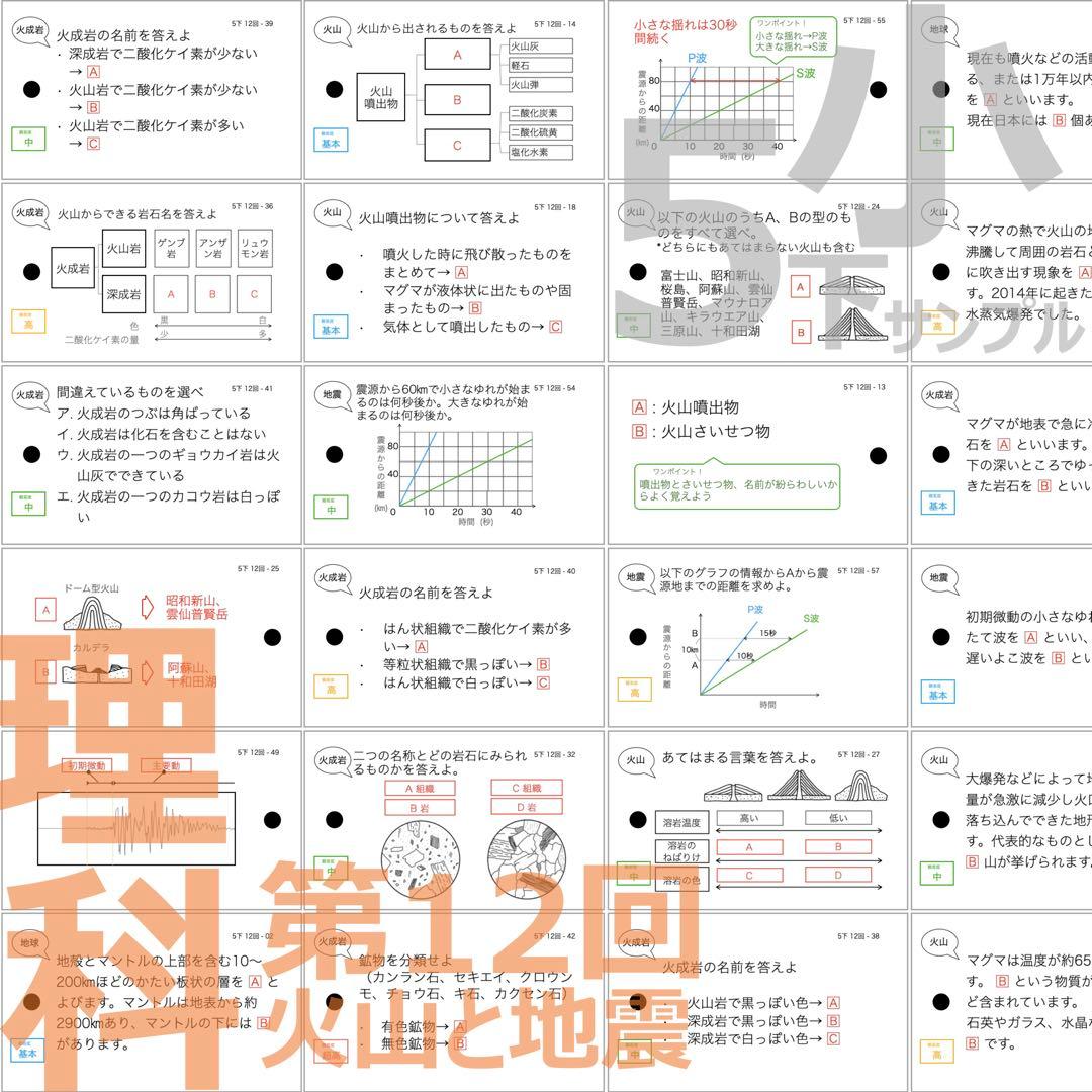 中学受験 暗記カード【5年下 社会・理科11-14回】 予習シリーズ 組テ対策