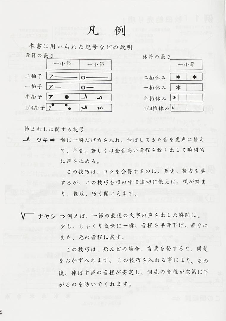 日本の民謡★五線譜10集セット～e37 楽譜/練習/上達/うたい方/ 和楽/参考