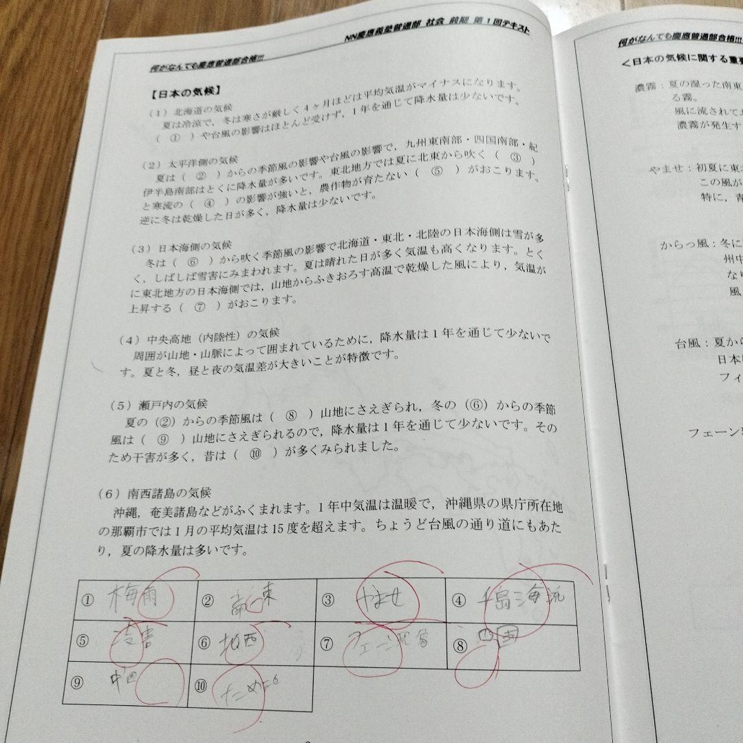 NN慶應義塾普通部 前期テキスト6回分セット(算数、理科、社会)