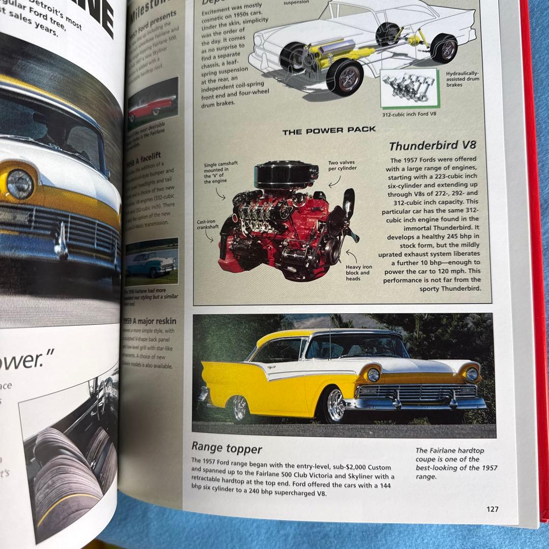 洋書 HOT CARS OF THE '50s