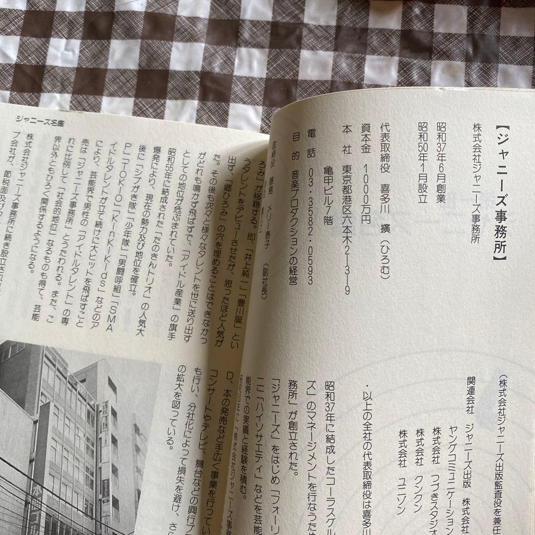 貴重　ジャニーズおっかけマップ