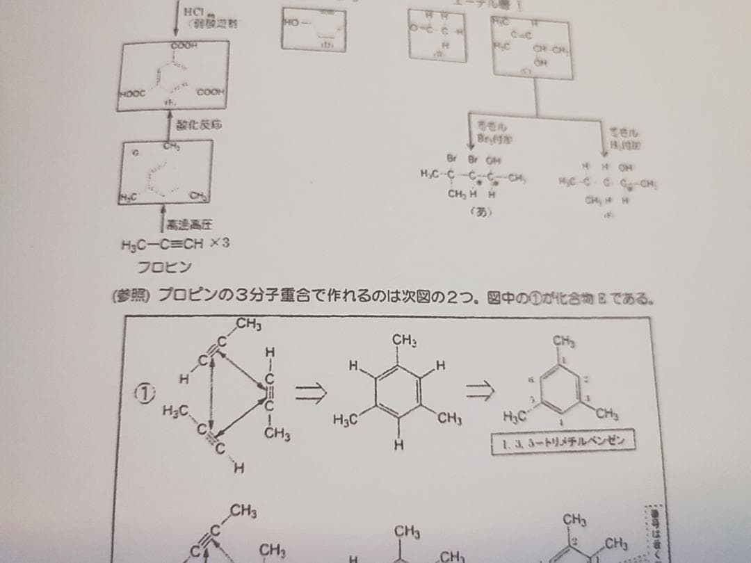 駿台　増田重治先生　25年化学特講Ⅲ講義プリント+他年度プリント　鉄緑会　河合塾