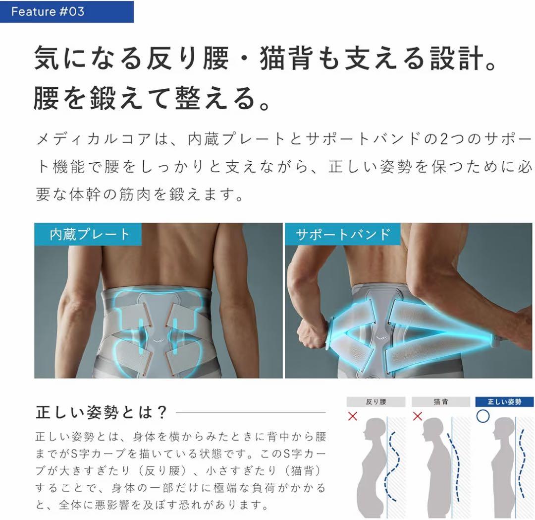 SIXPAD Medical Core コントローラーセット
