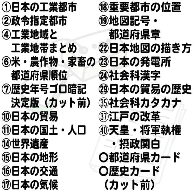 【～3/29期間限定特価】偏差値60のための教材【社会】