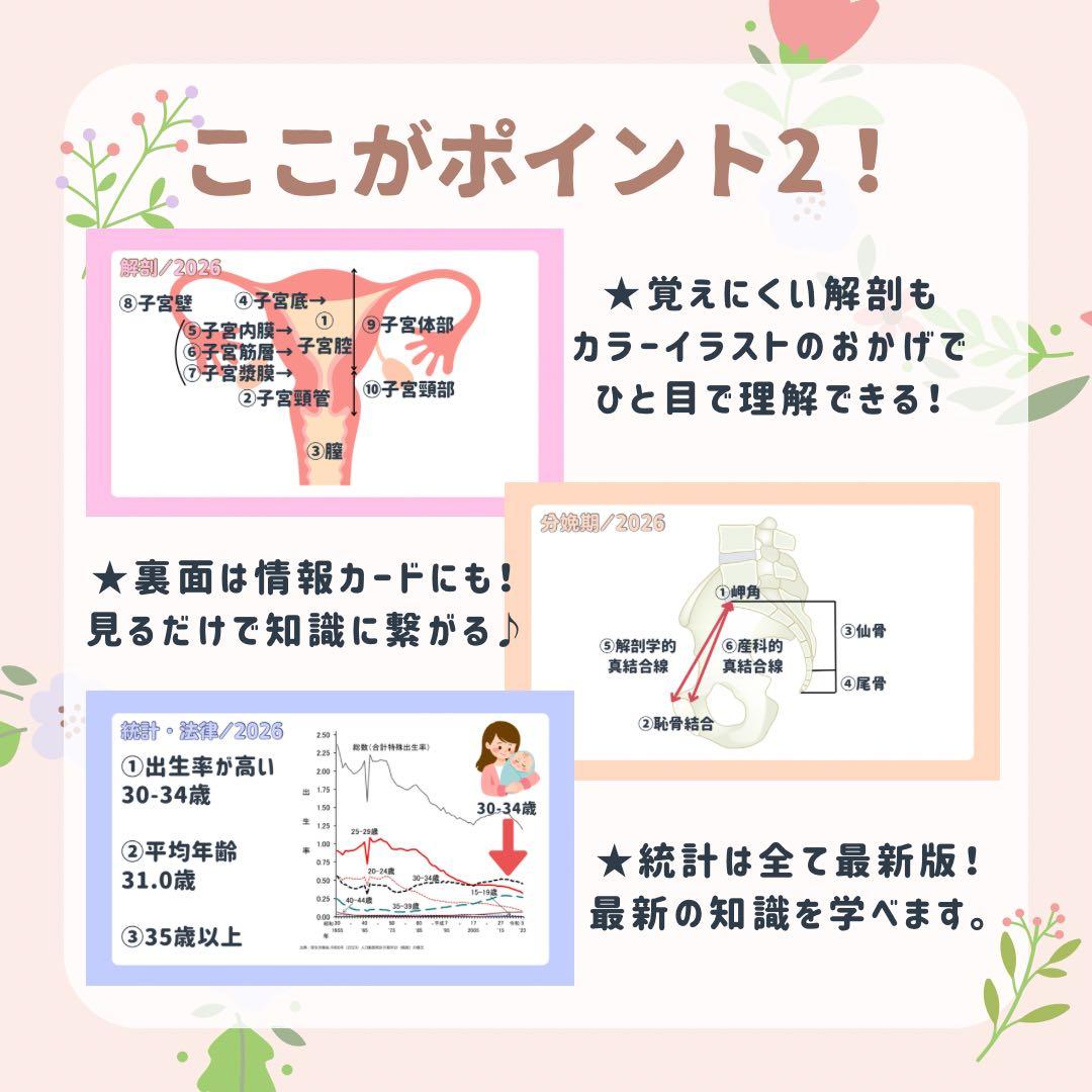 最新2026年｜助産師学校過去問｜基礎問題713問236枚｜対策カード｜単語帳