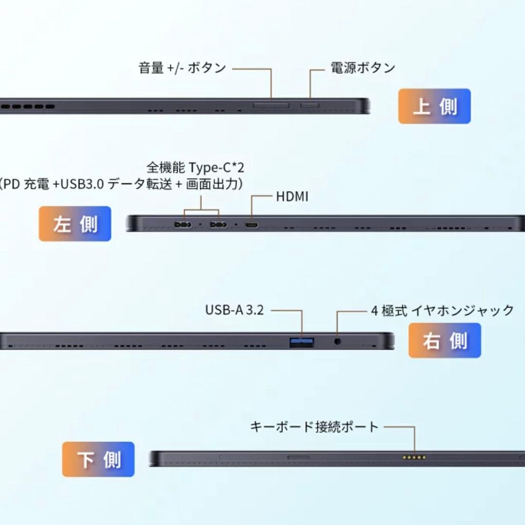 【美品】12.96インチ 2in1タブレットPC キーボード付き