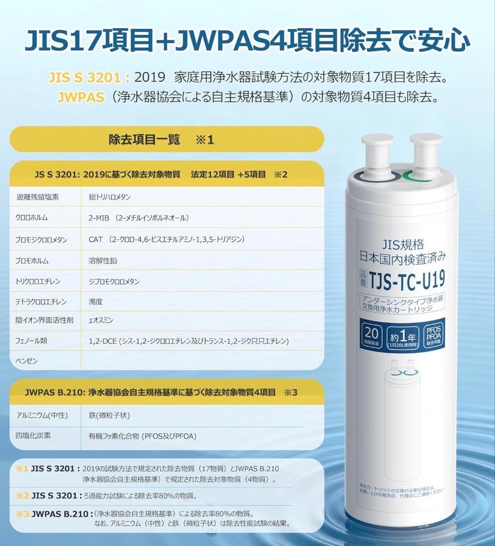 浄水カートリッジ TJS-TC-U19 アルカリ整水器 有機フッ素 20物質除去