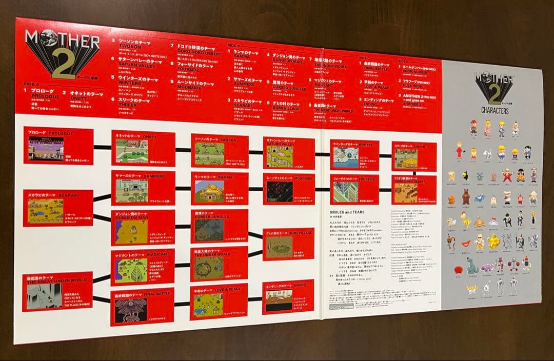 MOTHER 2 ギーグの逆襲 クリアレコード