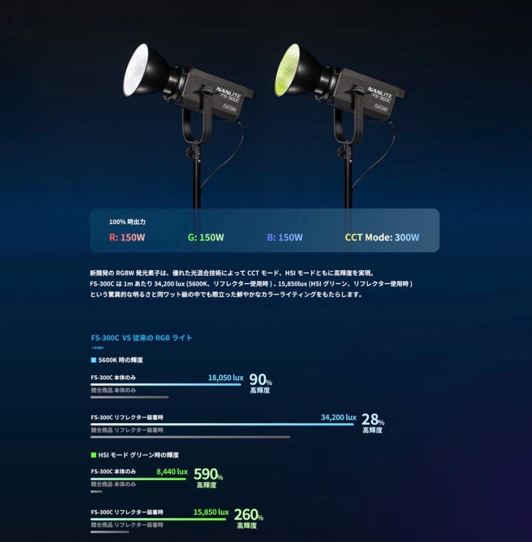 k*s様 NANLITE FS-300C RGBW LEDライト