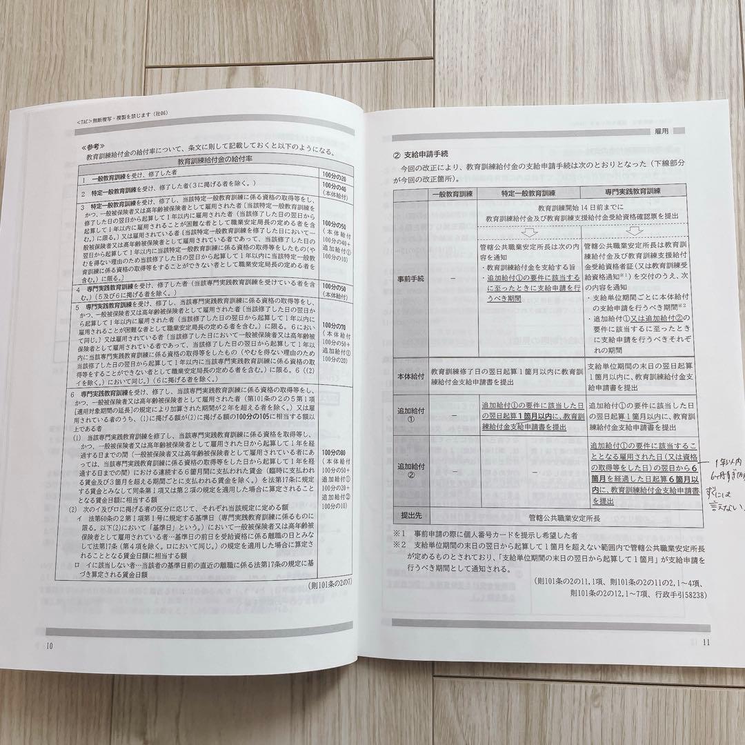 【美品】2025社労士　過去問　TAC 問題集セット　法改正テキスト付き
