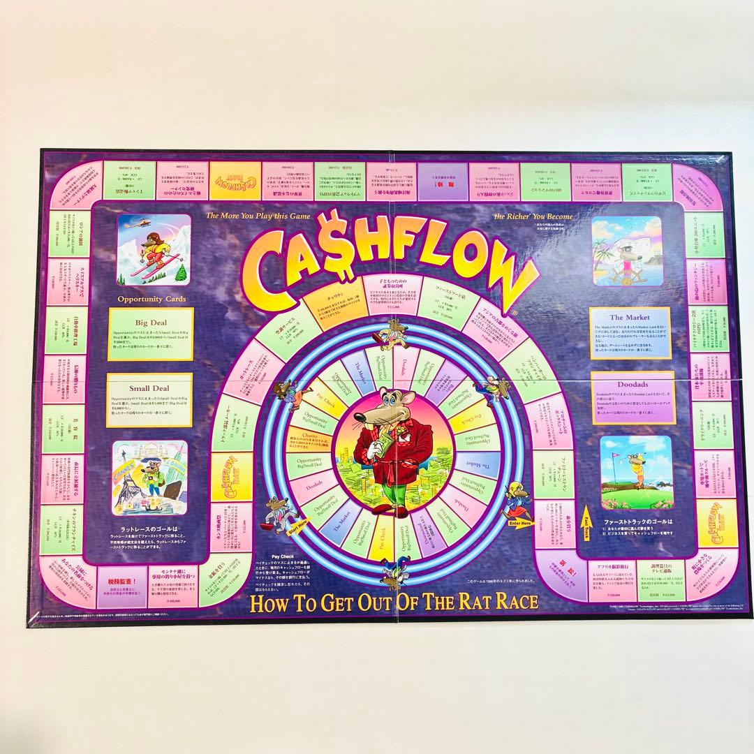 【美品 欠品なし】キャッシュフロー101 日本語版 A ボードゲーム