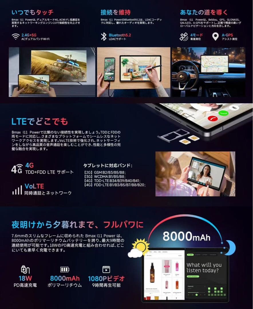I11 Power 11インチタブレット 20GB+256GB