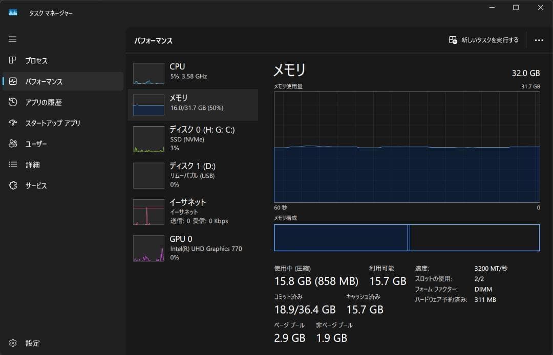 Dell 32GB RAM 13世代 i7 ssd 512GB