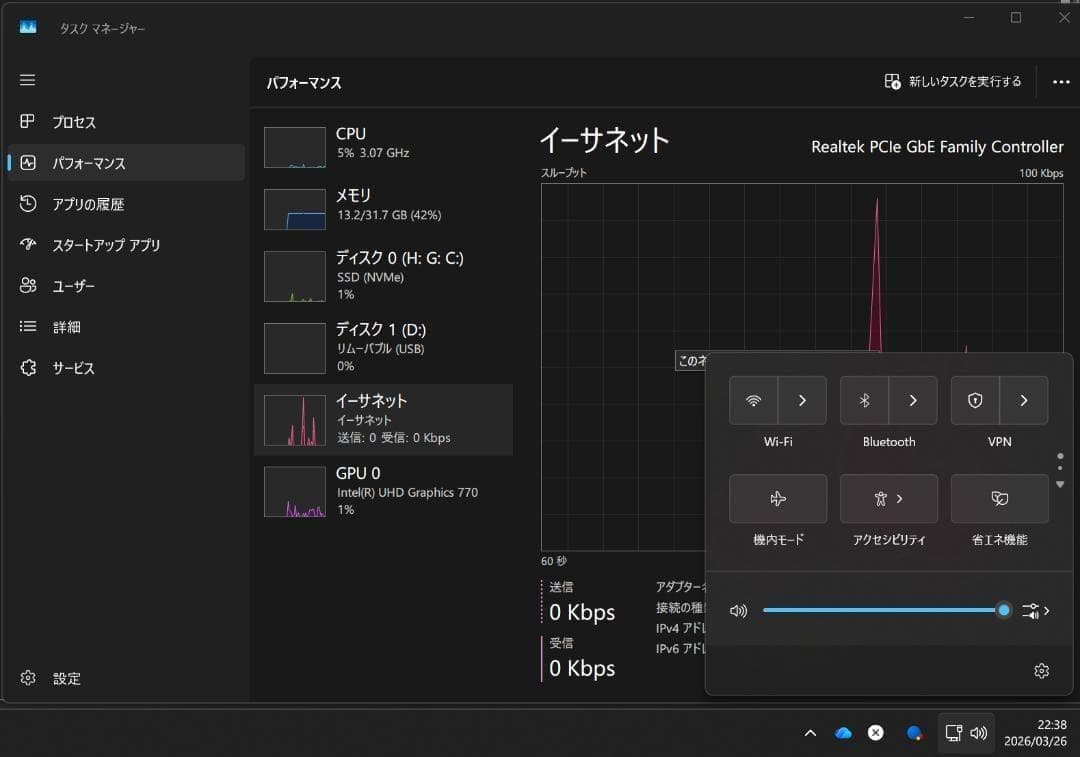 Dell 32GB RAM 13世代 i7 ssd 512GB