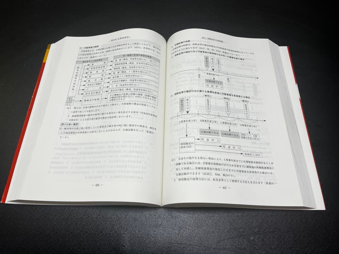 【令和4年】図解 法人税 消費税　所得税　源泉所得税　学習用　保存用