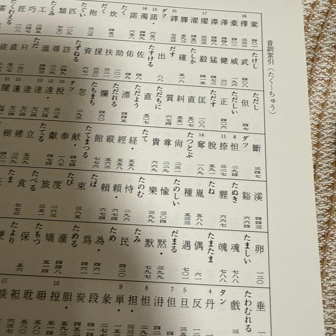 隷書大字典 伏見沖敬編 角川書店