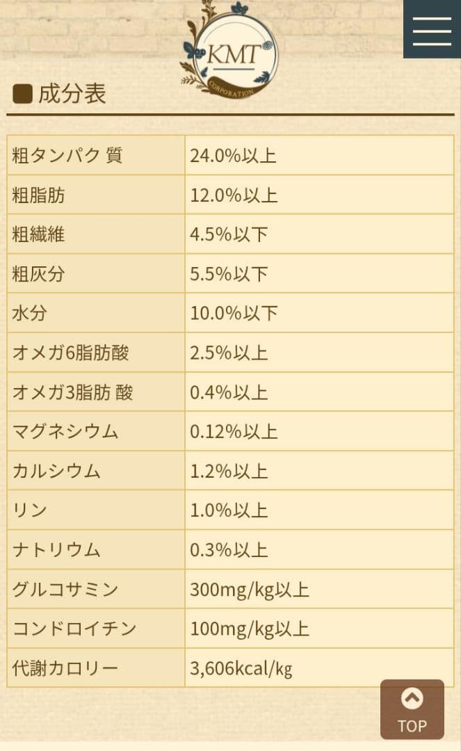 ブリスミックス チキン 小粒 １５kg②