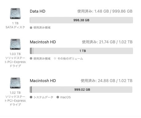 2017年製 Mac mini i7 16Gb 新品2Tb SSD+1TbHDD