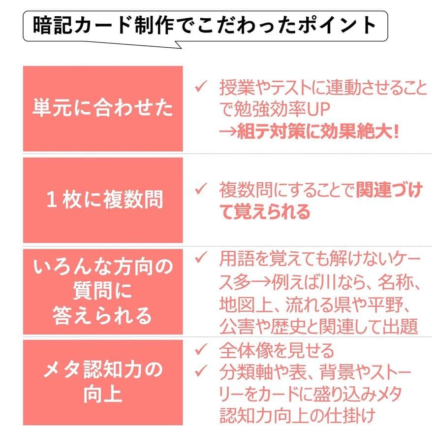 ＼＼2026福袋／／ 中学受験 暗記カード【5年生フルセット 現時点 社理国】