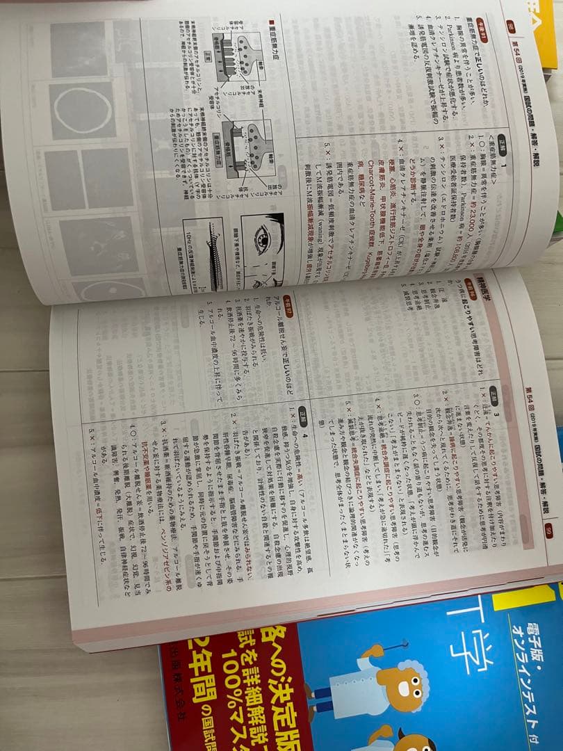国家試験本　2021