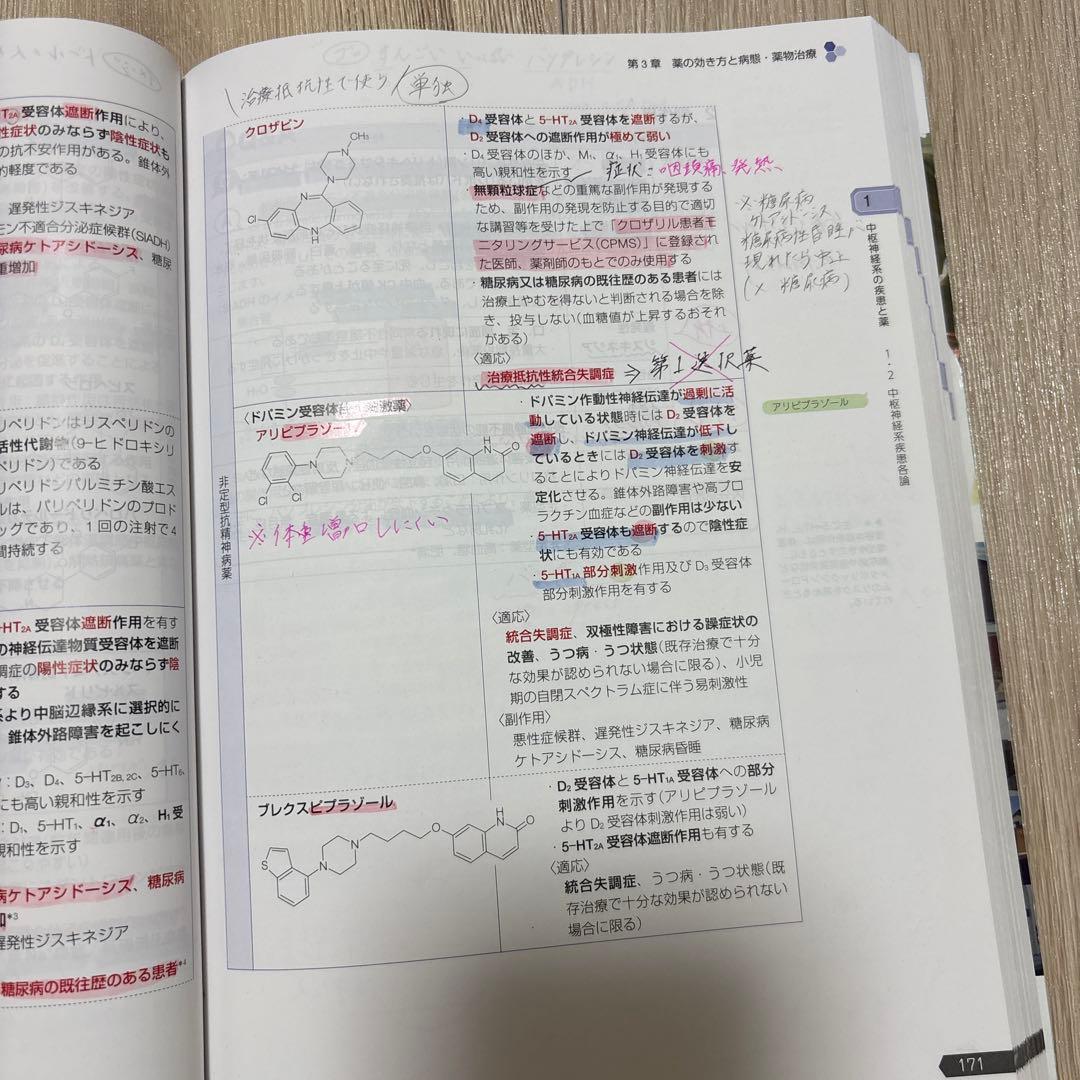 第111回　薬剤師国家試験対策参考書　青本　青問　セット　改訂第15版