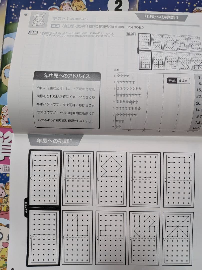 奨学社 ジュニア模擬テスト　第1回～第5回（模擬試験問題、結果資料、臨時教材）R
