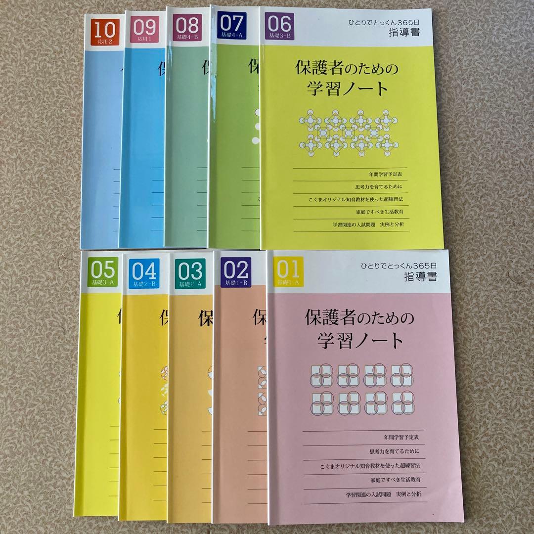 [MEIKOさん専用]ひとりでとっくん 365日 01〜10 全10冊