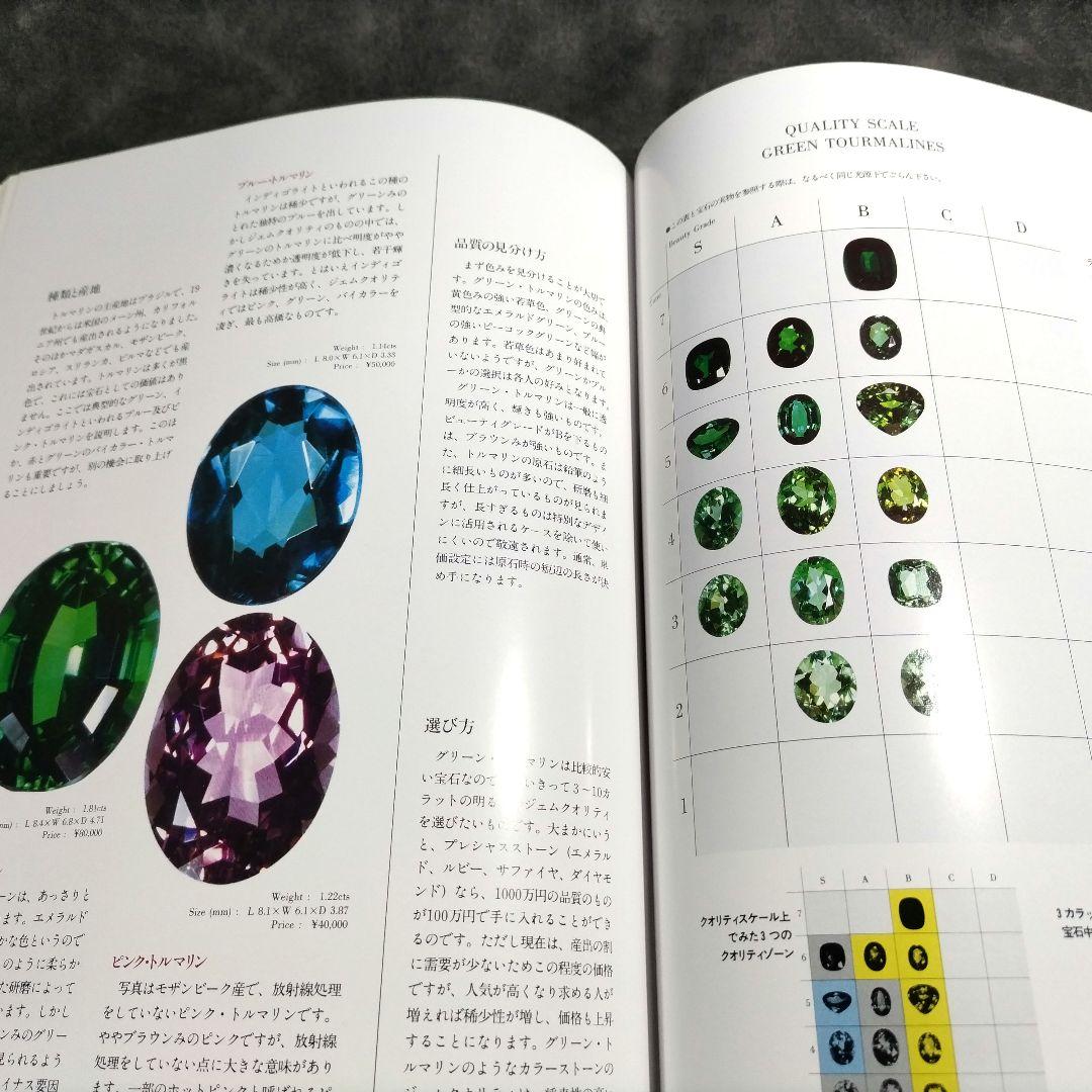 宝石 品質の見分け方と価値の判断のために
