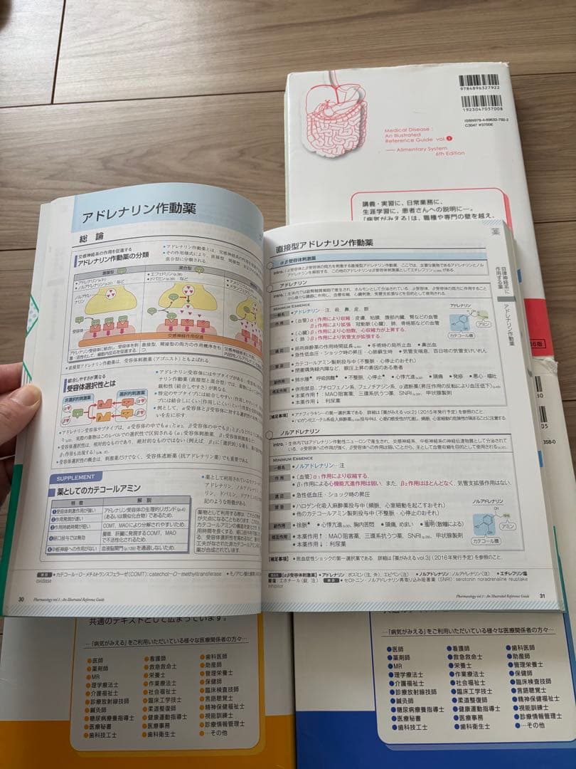 薬がみえる 病気がみえる4点セット　単品購入も可