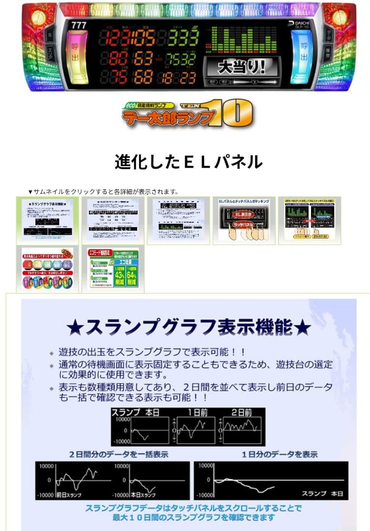 パチスロ実機 スーパーブラックジャック スマスロユニット付⑰