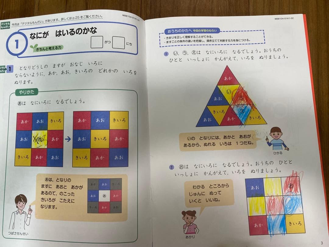 Z会　小1 みらい思考力ワーク&けいけん 1年分　まとめ