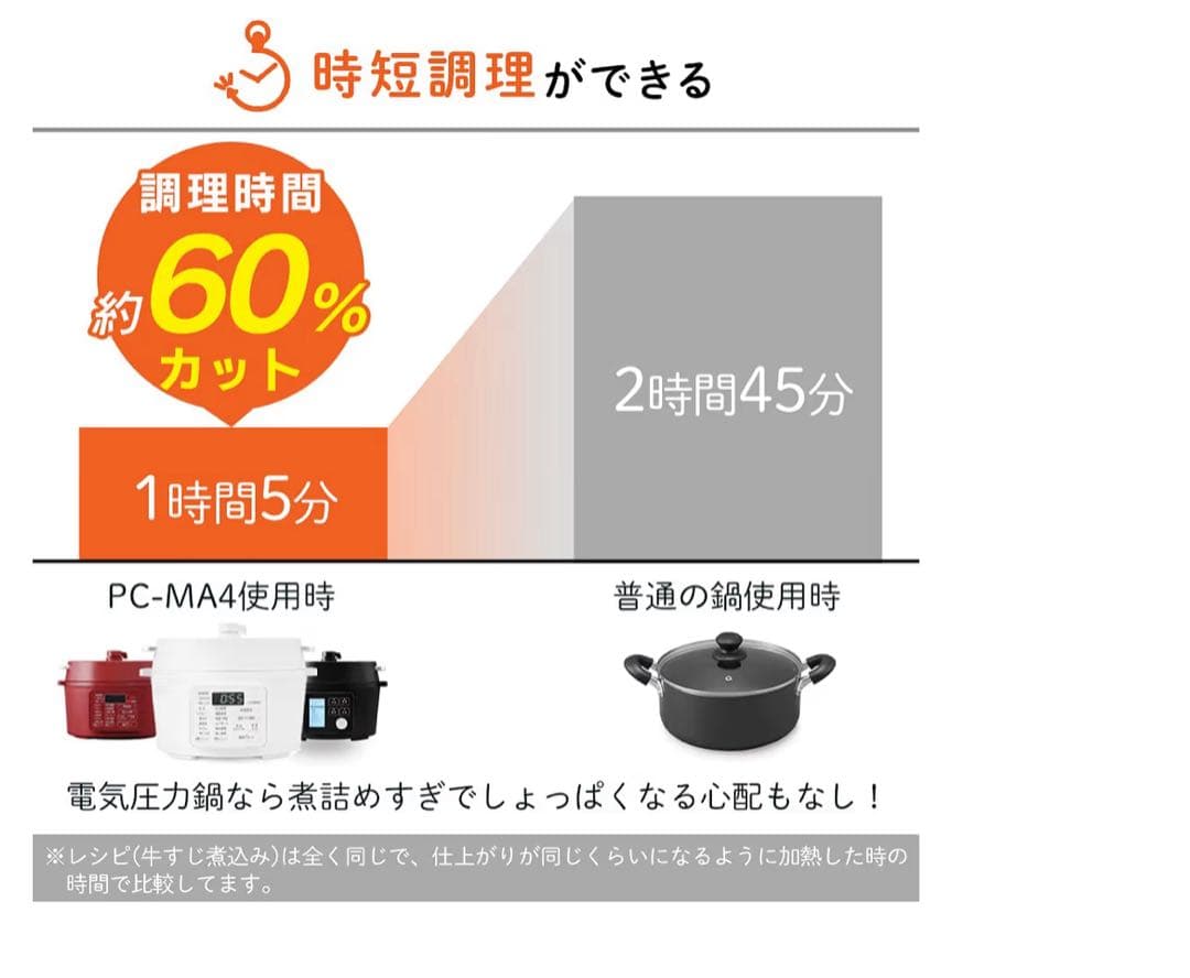 IRIS OHYAMA 電気圧力鍋 PMPC-MA4-B 4.0L