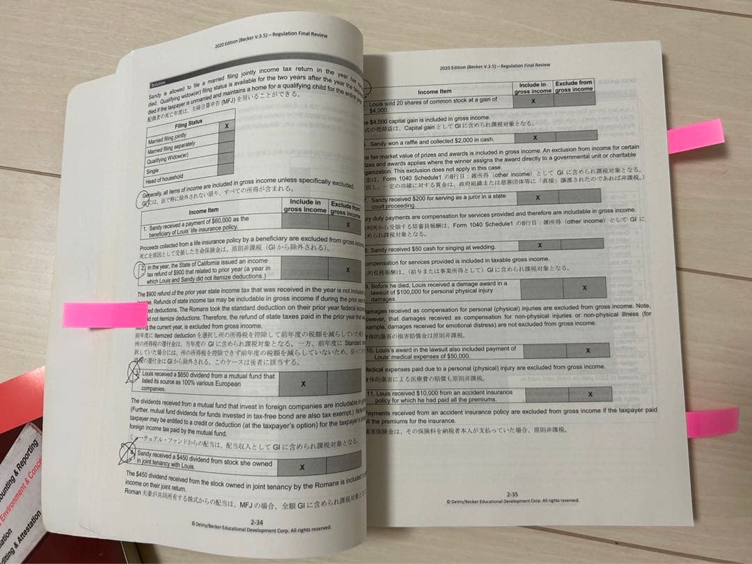 U.S.CPA 対策&総まとめ講義