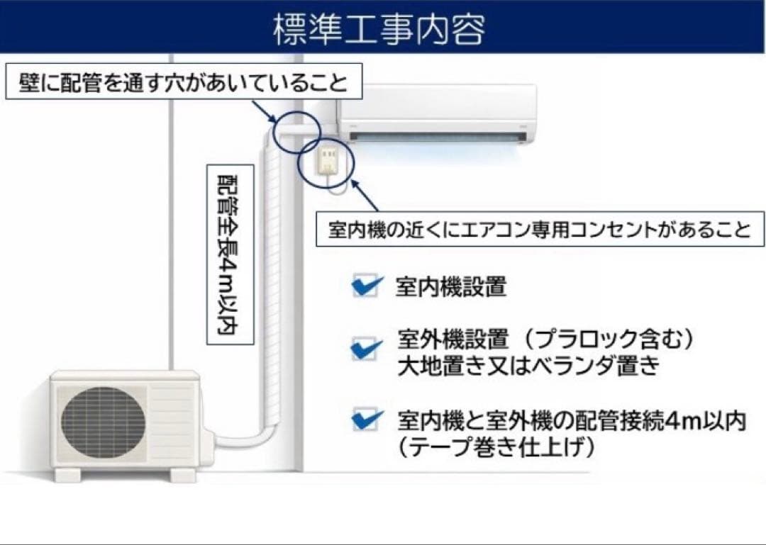新品【標準取付費込み】【取り外し・処分無料】DAIKINうるさらx14畳エアコン