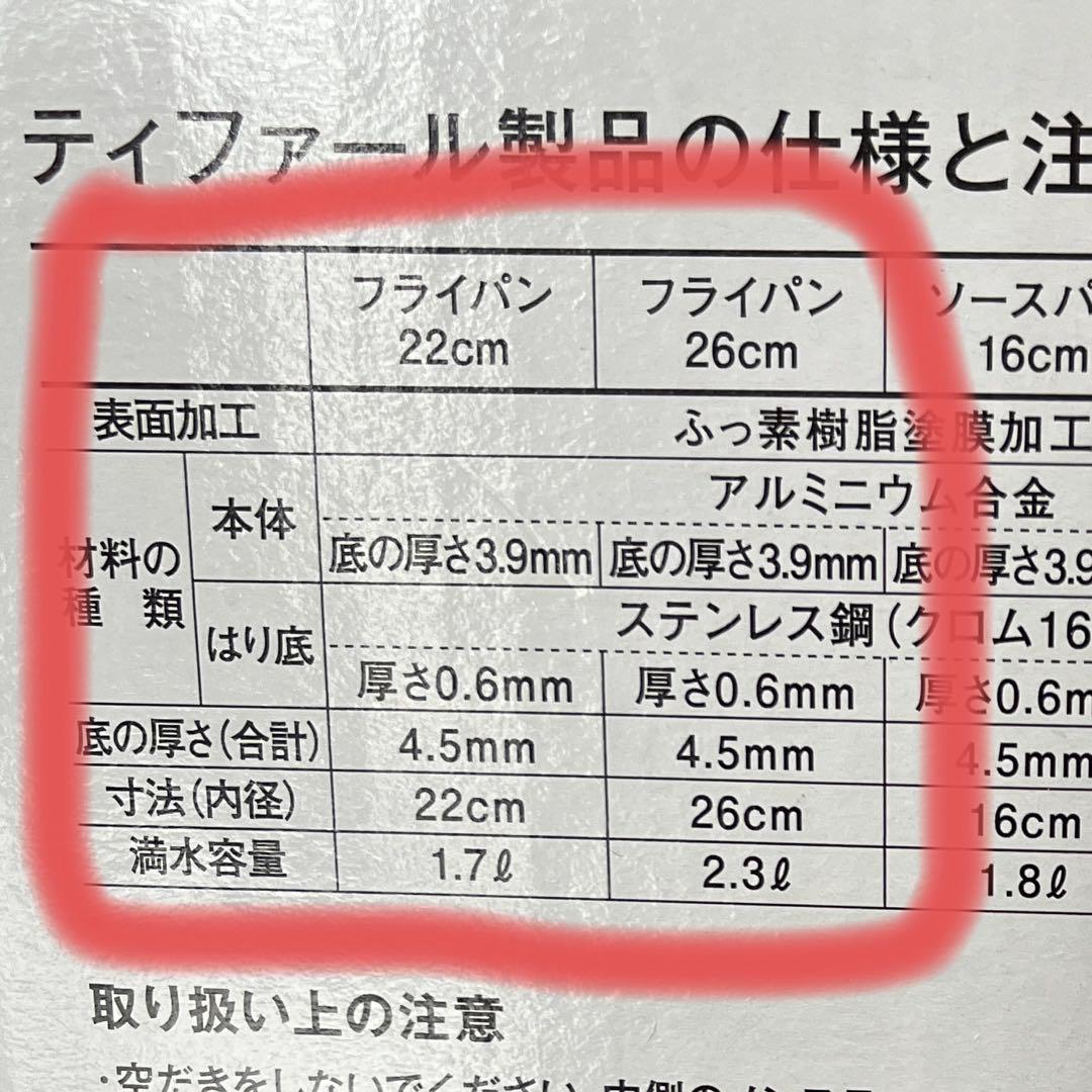 【新品未使用】T-fal インジニオネオ フライパンセット