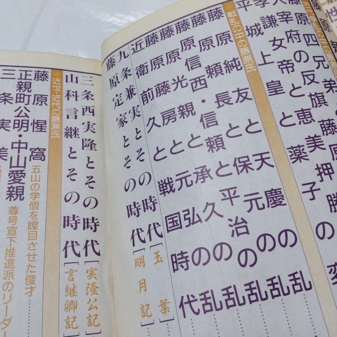 藤原一門 魔族 歴史と旅 道長 紫式部 彰子 道隆 定子 清少納言 兼家 光る君