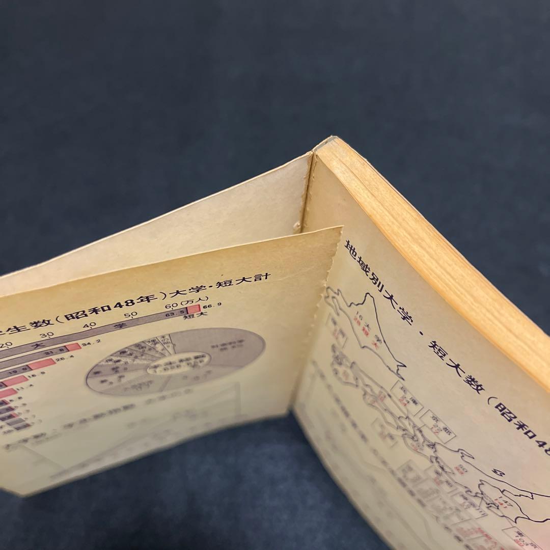 早稲田大学　教育学部　文系　1975年版　赤本