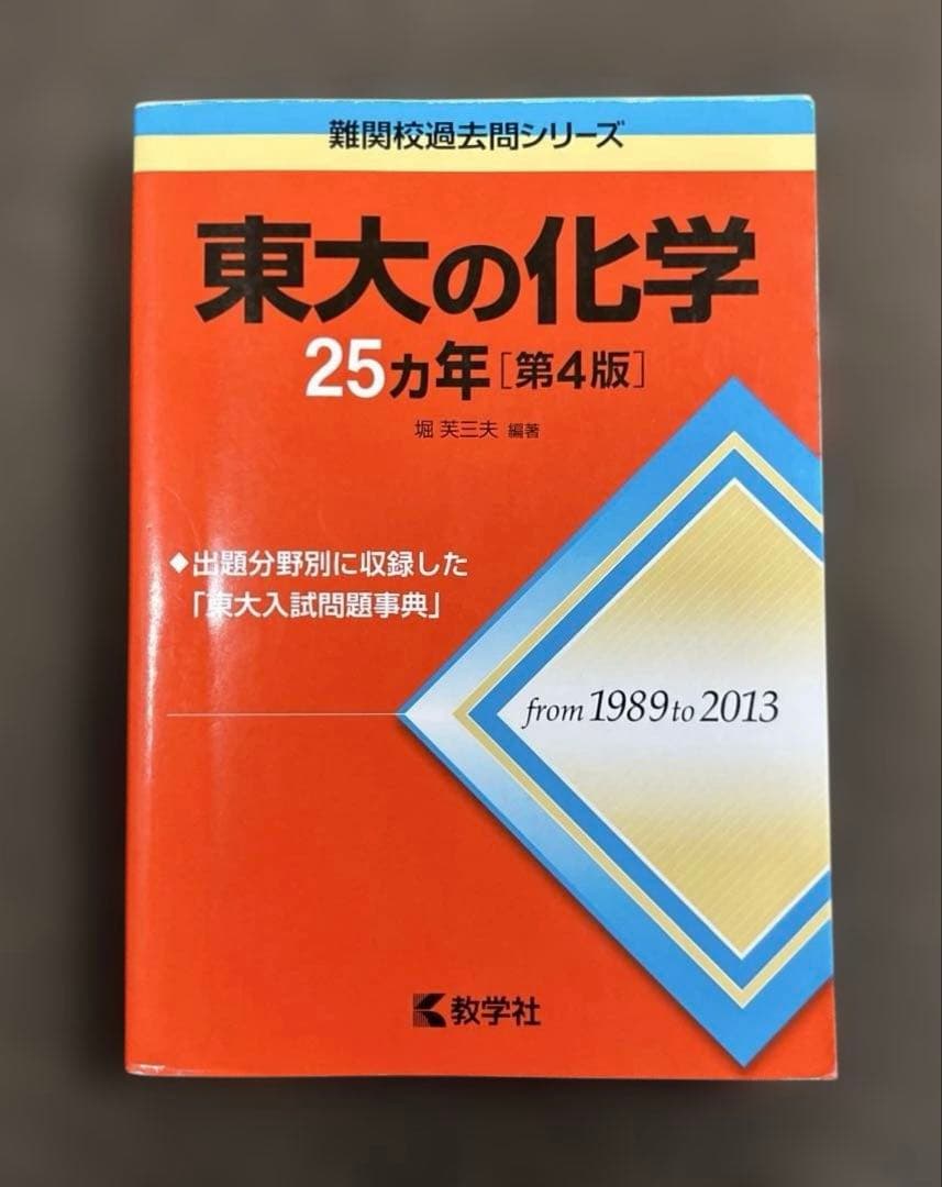 【東京大学　赤本】　（6冊セット）