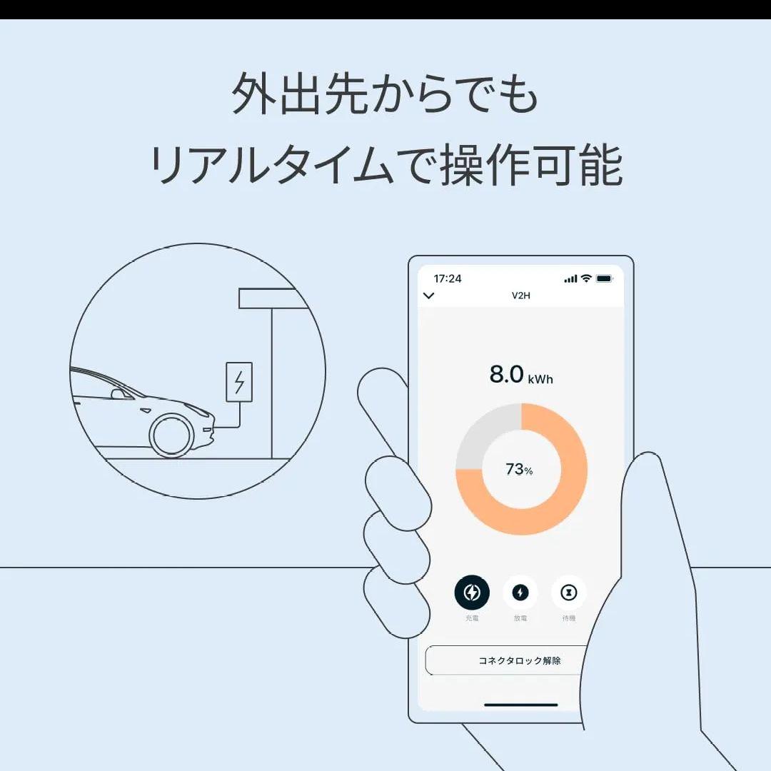 【新品】ネイチャーリモE2 Nature Remo E2 ネイチャー リモ